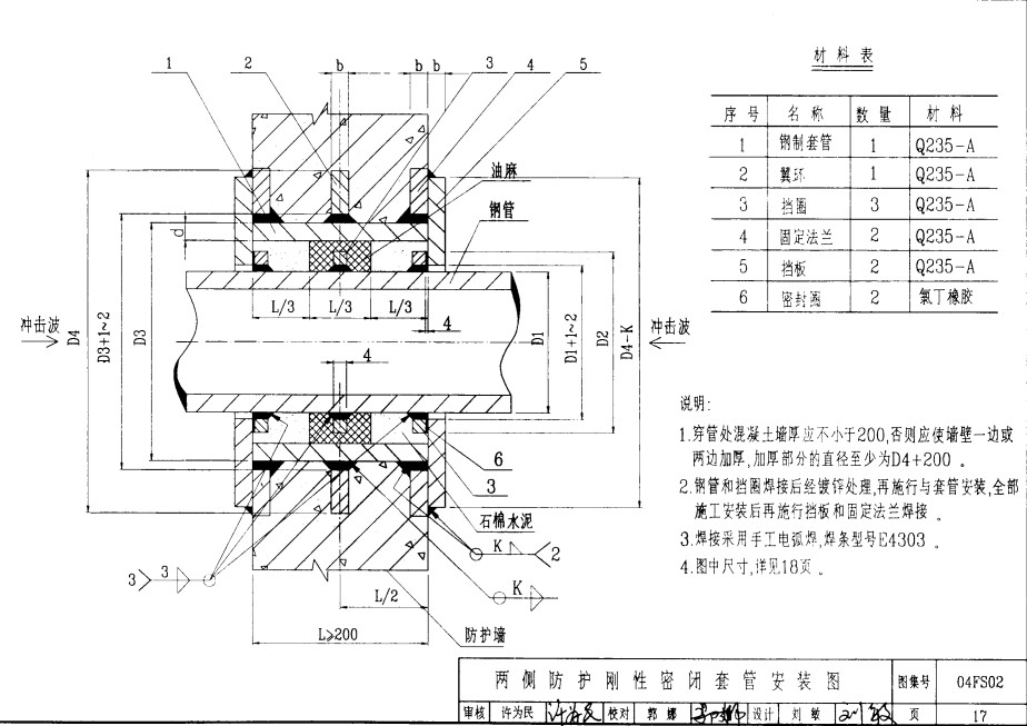 04FS02�ɂȷ��o�������]�׹�